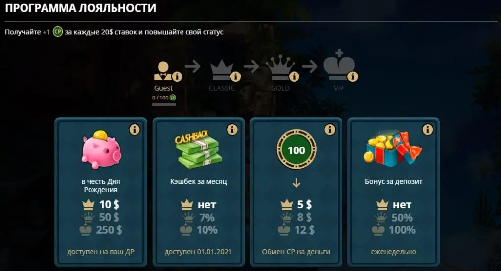 Все бонусы риобет казино Все бонусы риобет казино